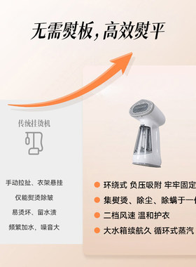 荣事达第5代家用吸烫机挂烫机
