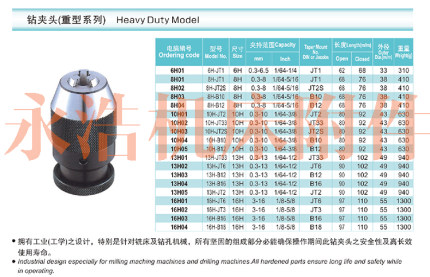 重型自紧钻夹头0.5-6-B10/1-13MM-B16/1-16MM-B18铣床钻床钻夹头