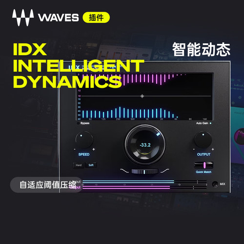 WAVESIDXIntelligentDynamics