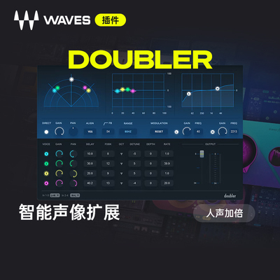 Waves插件母带音色效果器