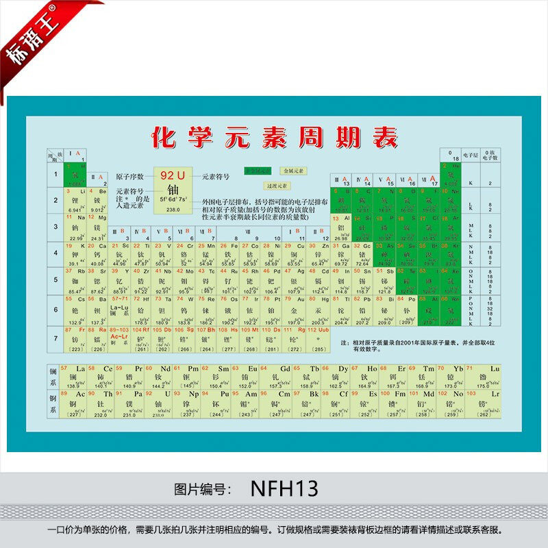 化学品宣传挂图海报化学实验室化学元素周期表图片贴画nfh13
