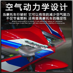 适用本田 CBR650R 24-25改装前脸定风翼 下唇导流罩 扰流罩 配件