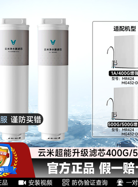 云米升级适配小米净水器1A400G500GMR432/532-D 5in1复合RO膜滤芯