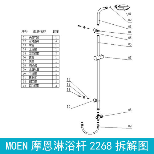 摩恩淋浴花洒杆切换出水