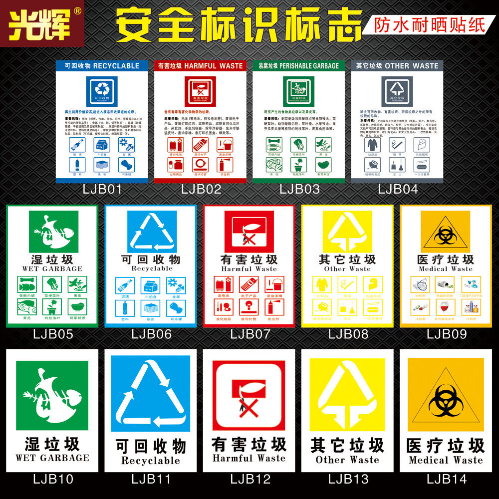 提示牌其它有害厨余干垃圾湿垃圾箱标签贴危险废物固废电池回收指示贴