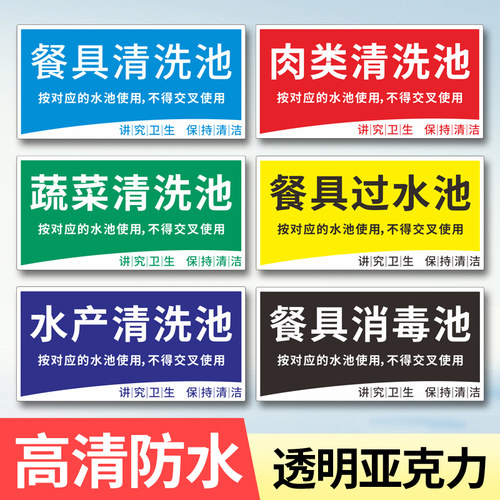 光辉高清防水亚克力4D厨房标识