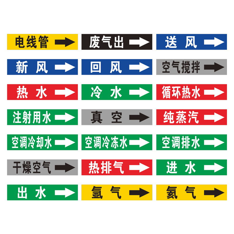 管道流向指示箭头标识聚乙烯反光膜国标色环箭头标签贴工厂进水出水热水冷水送风回风新风真空干燥空气管道贴