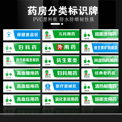 药店药品分类标识牌处方药