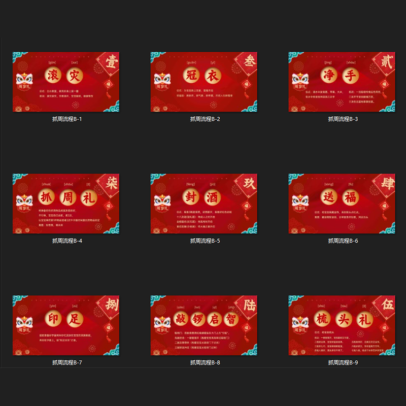 宝宝抓周流程仪式电视投屏道具周岁生日宴背景墙装饰投影场景布置