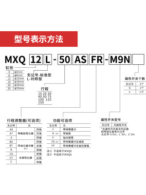 气动小型气动精密直线导轨滑台气缸MXQ8102030405075A BAS