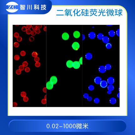 红色/绿色/黄色/蓝色二氧化硅荧光微球  稀土铕 时间分辨荧光微球