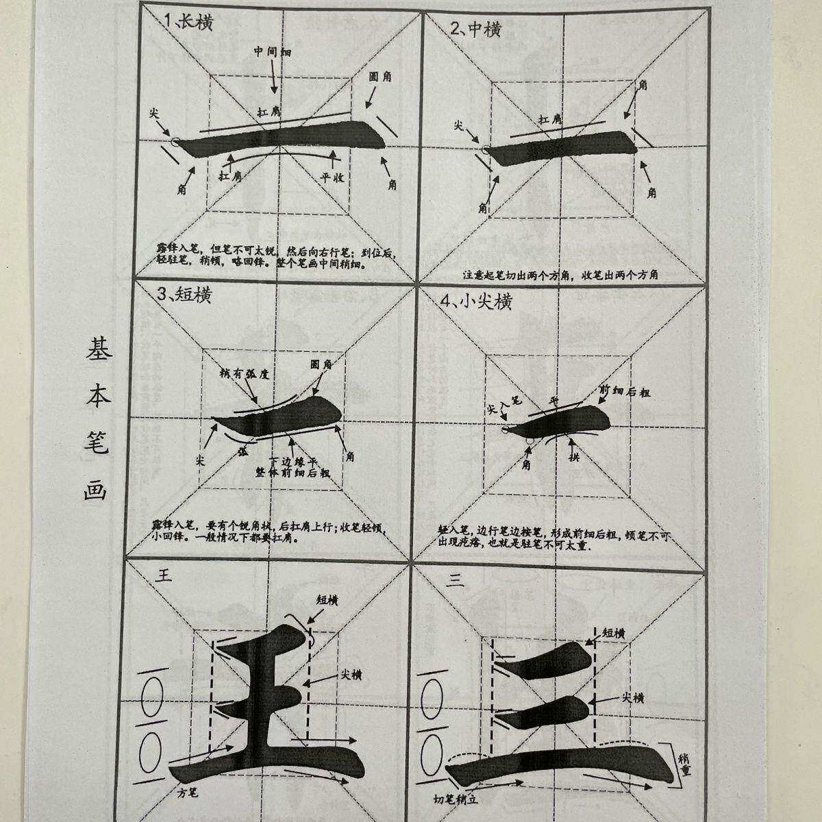 田英章欧体田楷楷书笔画偏旁独体字书法入门毛笔字帖