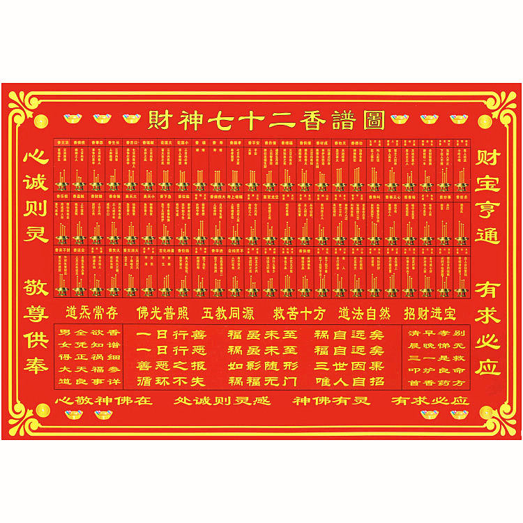 香谱图才神图解各种香谱仙家