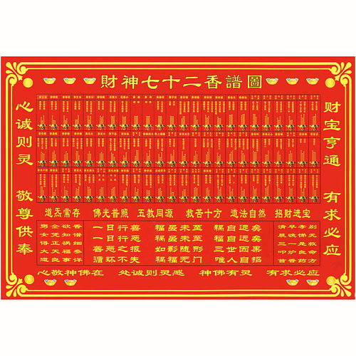 香谱图才神图解各种香谱仙家