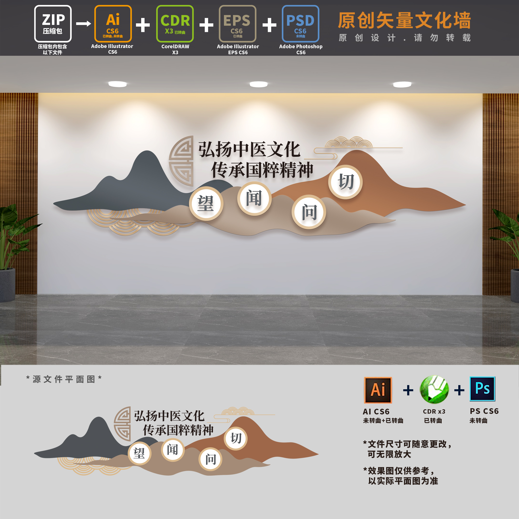 新中式中医院文化墙中医养生馆展板名医堂背景形象AI+CDR+PSD素材