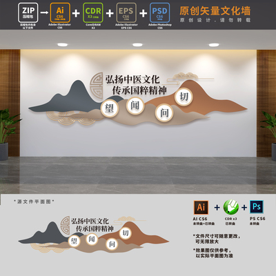 新中式中医院文化墙中医养生馆展板名医堂背景形象AI+CDR+PSD素材