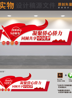 侨胞之家建设侨联侨眷归国华侨联合会标语文化墙AI+CDR+PSD设计稿