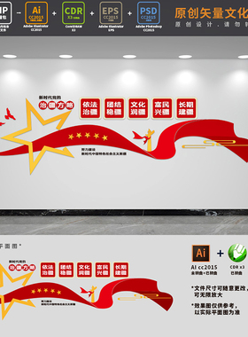新时代党的治疆方略党建文化墙新疆建设标语形象墙AI+CDR+PSD素材