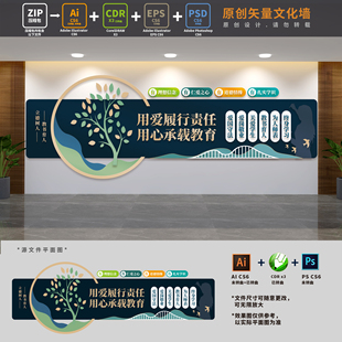 中小学校园四有好老师教师职业道德规范校园文化墙AI+CDR+PSD素材