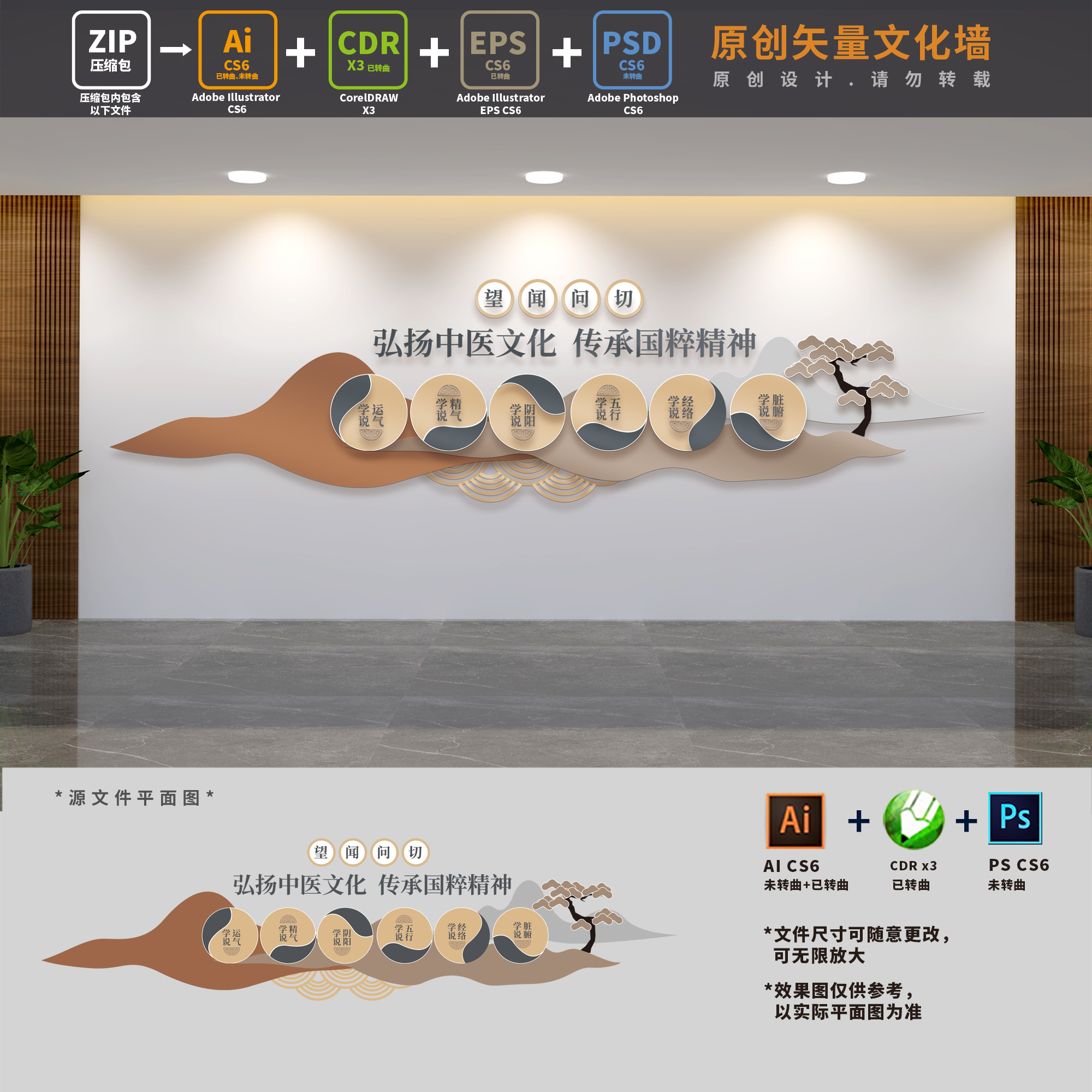 新中式中医院文化墙中医养生馆展板名医堂背景形象AI+CDR+PSD素材