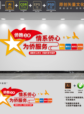 归国华侨联合会标语侨胞侨眷之家文化墙归侨背景墙AI+CDR+PSD素材