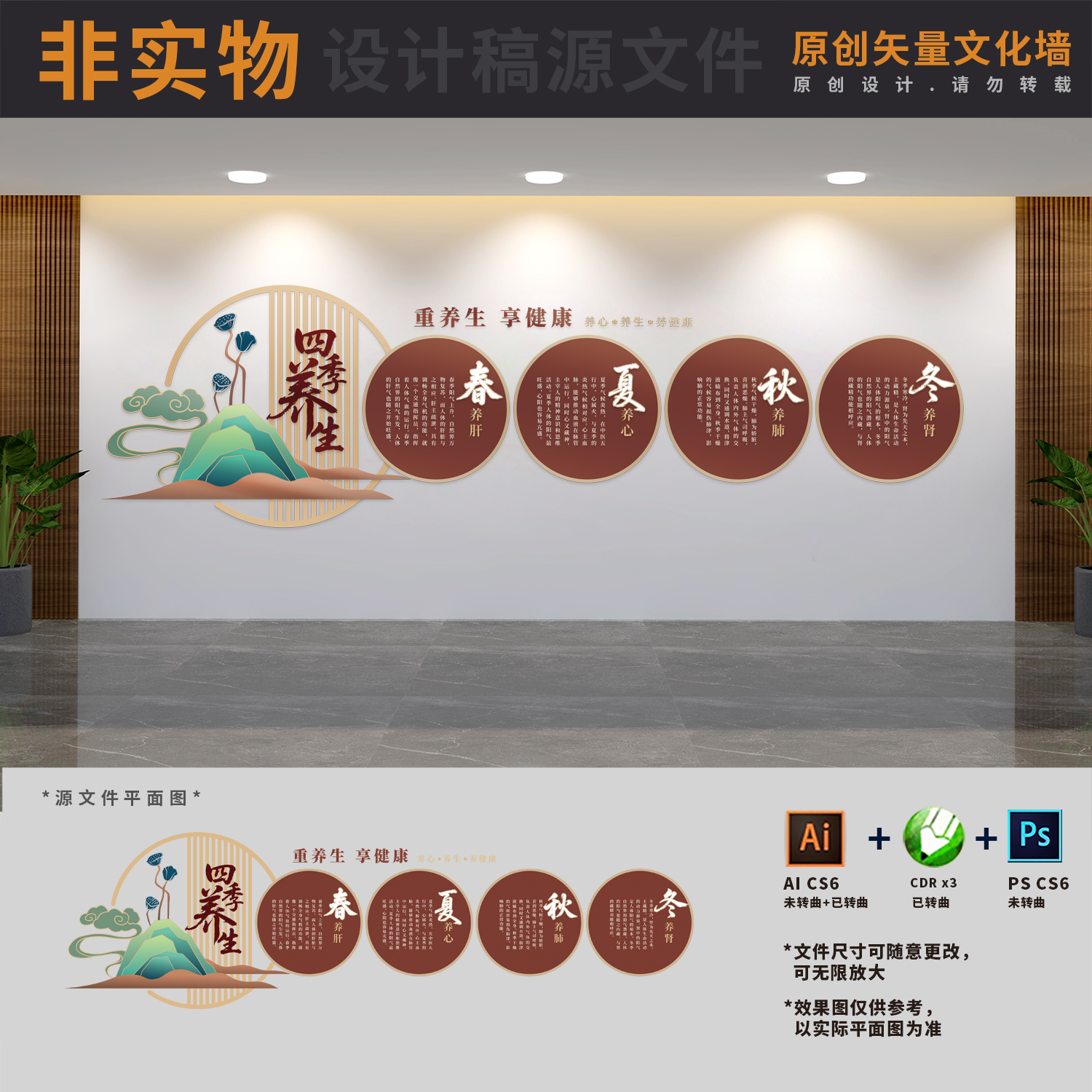 社区医院中医科室文化墙中医四季养生馆展板背景墙AI+CDR+PSD素材