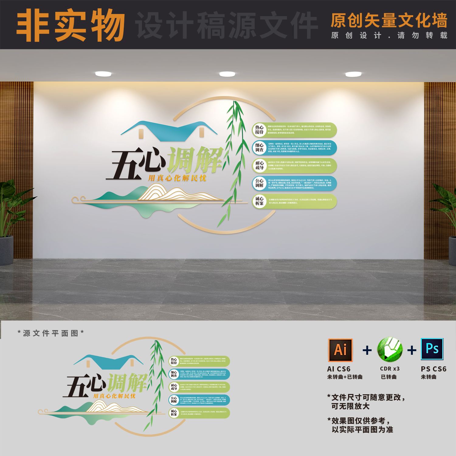 社区矛盾纠纷调处化解中心文化墙五心调解室背景墙AI+CDR+PSD素材