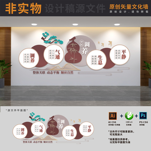 中医院养生馆文化墙中医诊所四季养生调理展板AI+CDR+PSD设计稿