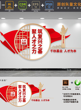 党管人才标语文化墙人才强国专职业职校教育背景AI+CDR+PSD设计稿