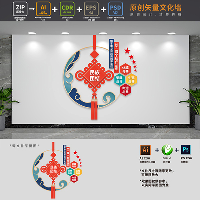 民族团结一家亲共同体意识四个与共五个认同文化墙AI+CDR+PSD素材