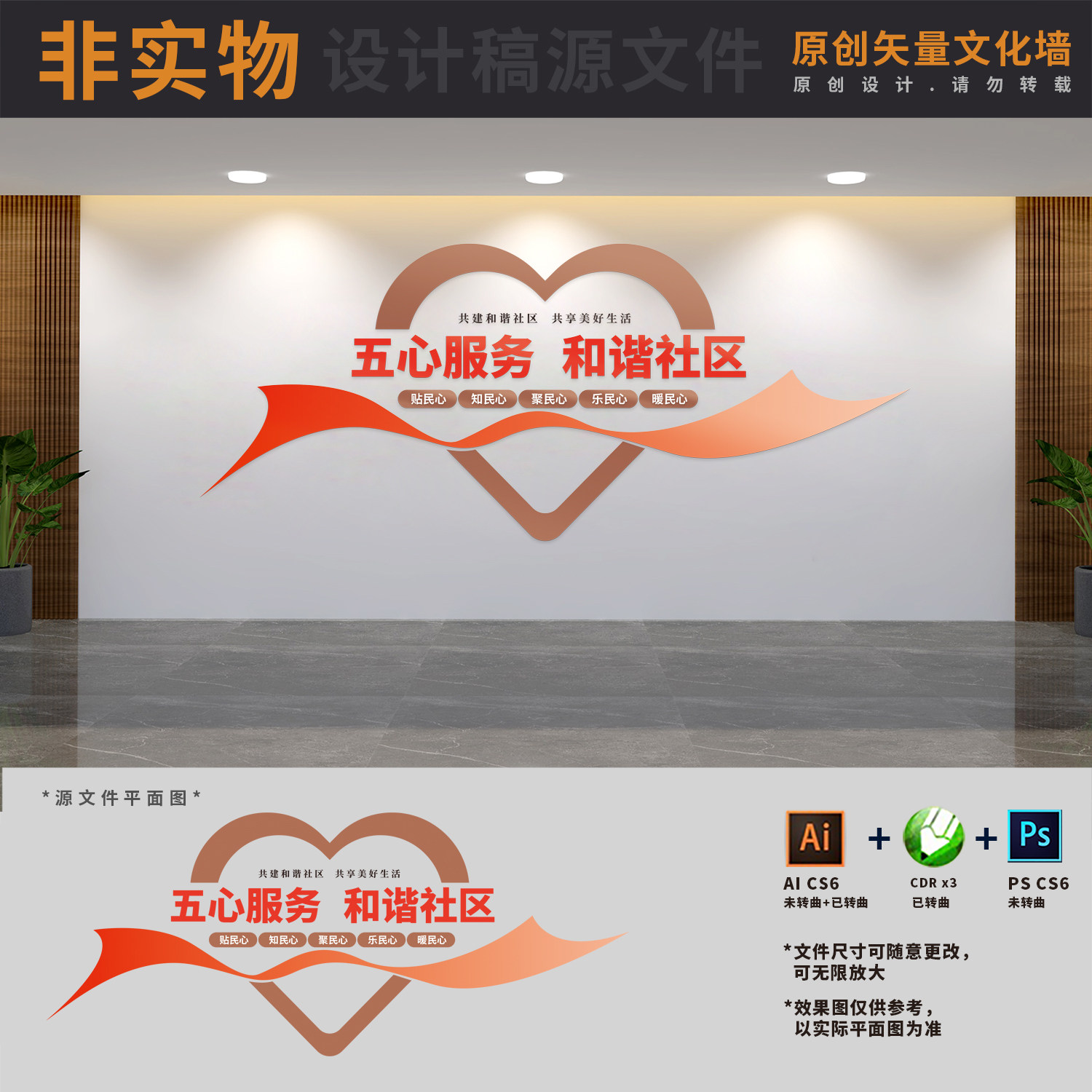 社区建设物业服务中心管理处五心服务工作法文化墙AI+CDR+PSD素材