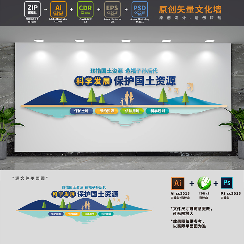 自然资源国土规划局标语文化墙保护土地资源背景墙AI+CDR+PSD素材