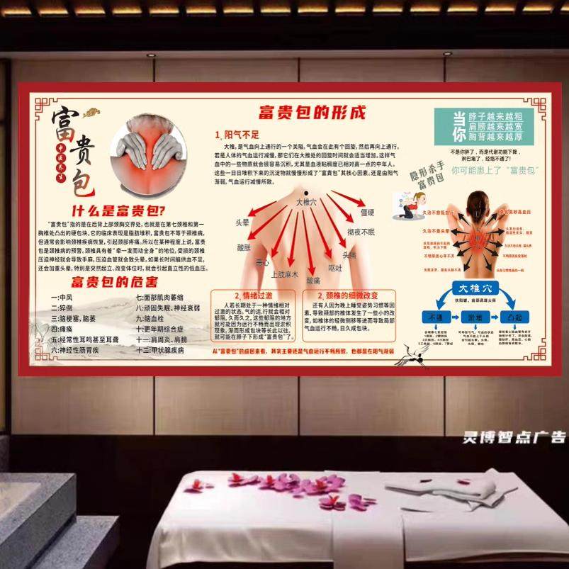 精油开背广告宣传画做背的好处图片推背海报背诊图中医养生馆贴画