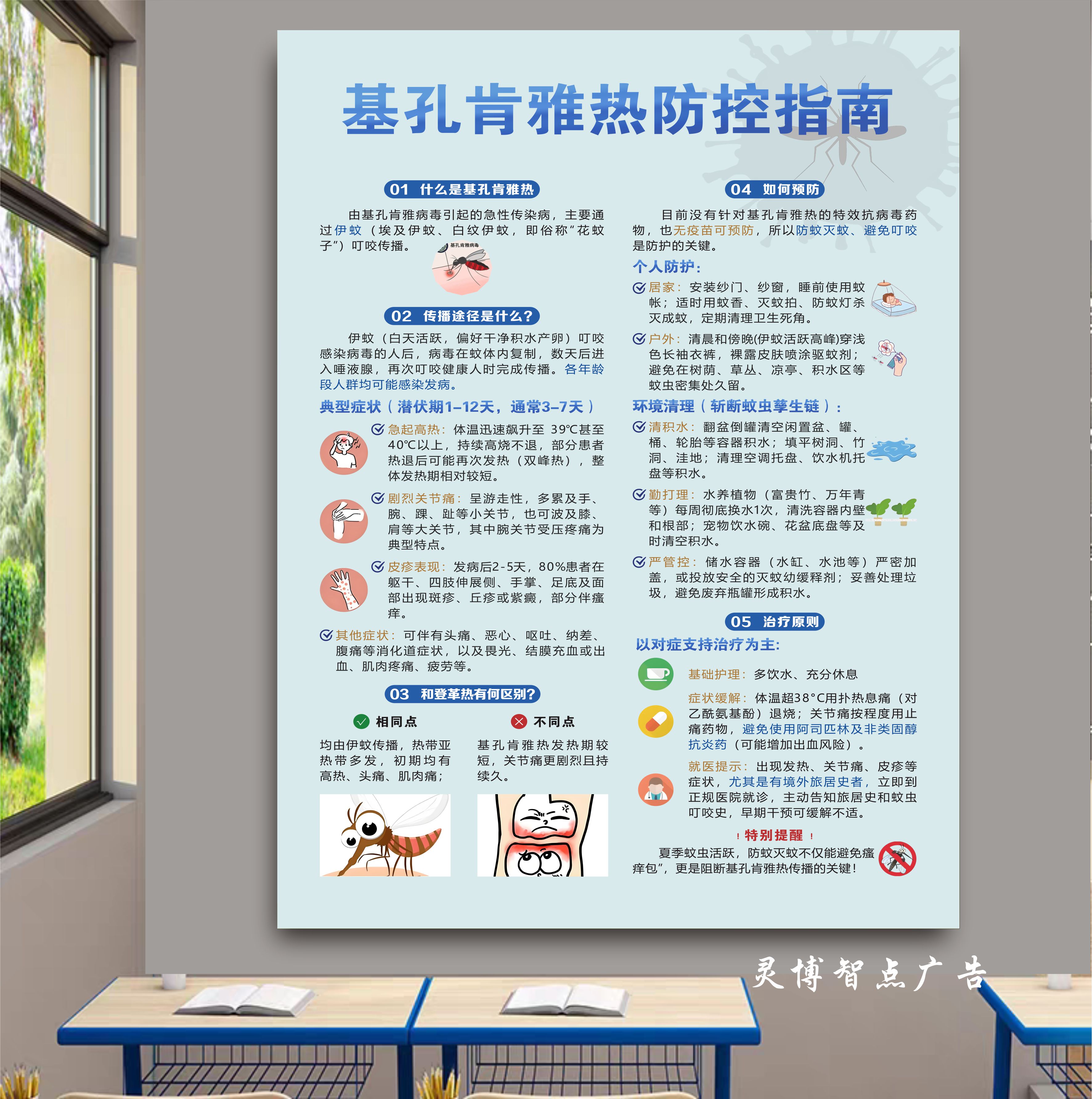 基孔肯雅热防控海报登革热知识除蚊灭四害海报挂图宣传墙贴广告
