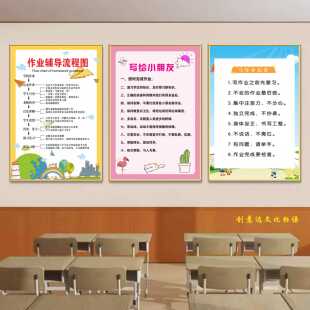 辅导托管班级墙面布置装饰壁画教育培训海报文化墙贴作业流程挂图