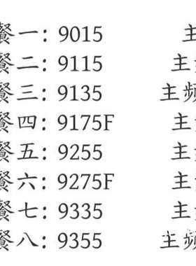 标准EPYC五代9015/9115/9135/9175F/9255/9275F/9335/9355 CPU