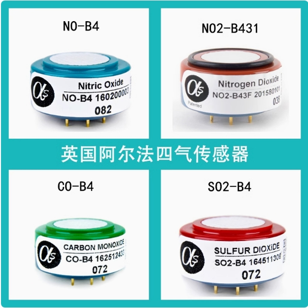 NO-B4NO2-B43FOX-B431