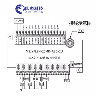 陆杰科技PLC工控板FX2N20MR国产可编程控制器模拟量4AD2DARS485