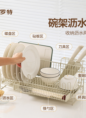 卡罗特碗碟收纳架沥水架台面餐具碗盘收纳厨房置物碗架沥水碗盘架