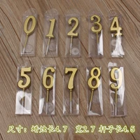 Золотое числовое 0-9