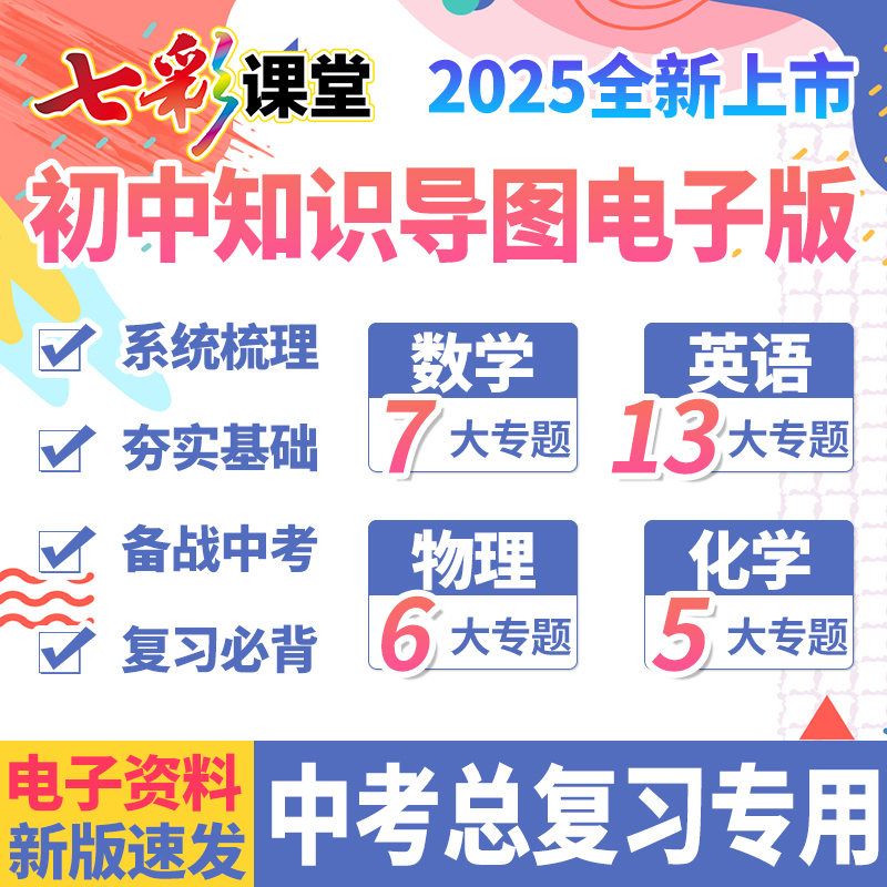 人教版初中知识导图速记电子版文件知识点归纳总结全套汇总思维导图数学英语物理化学必背考点梳理考前速记预览图