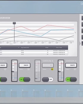 6AG1123-2MB03-2AX0西门子KTP1200触摸屏6AG11232MB032AX0