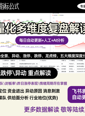 AI量化复盘+人工整理 情绪周期基本面题材概念zi金解读飞书自动更