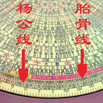 脱骨杨公线透地奇门穿山罗盘子父财官禄马贵人三奇金水日月开生休