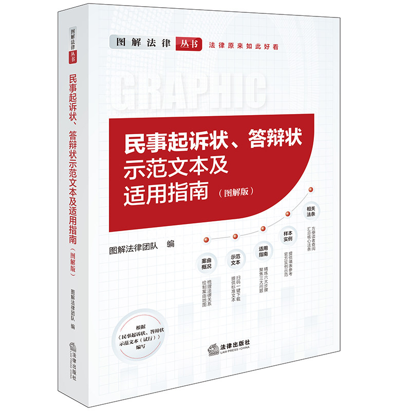 民事起诉状、答辩状示范文本及适用指南（图解版） - 实物图