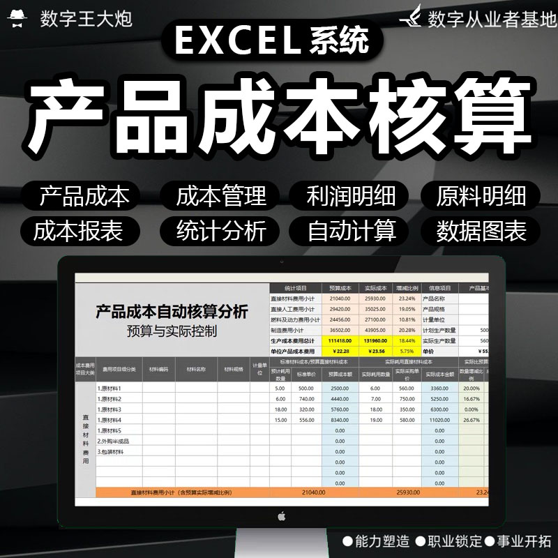 Excel产品成本核算表格模板软件系统工具实际控制全自动计算利润