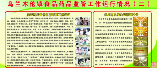 市场室内新款上市分层监督源文件药品安全TIF展板海报文化墙模板