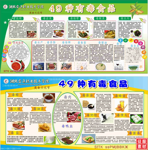 市场室内新款上市分层监督源文件食品安全CDR展板海报文化墙模板