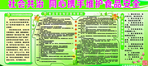 市场室内新款上市分层监督源文件食品安全TIF展板海报文化墙模板