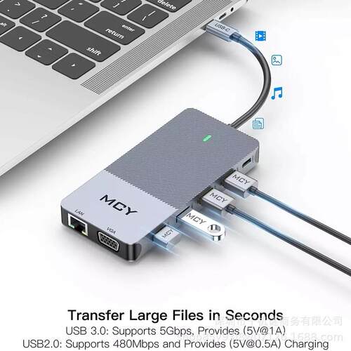 合音频-12双VGA扩展加带HDMIC集线器网线三显USBPD坞Type1读卡器